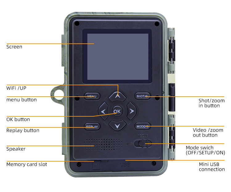 32MP Trail Camera, Game Camera with Night Vision 0.1s Trigger Time